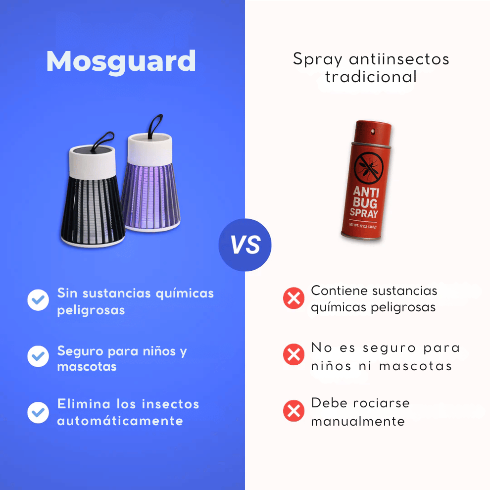 Mosguard™